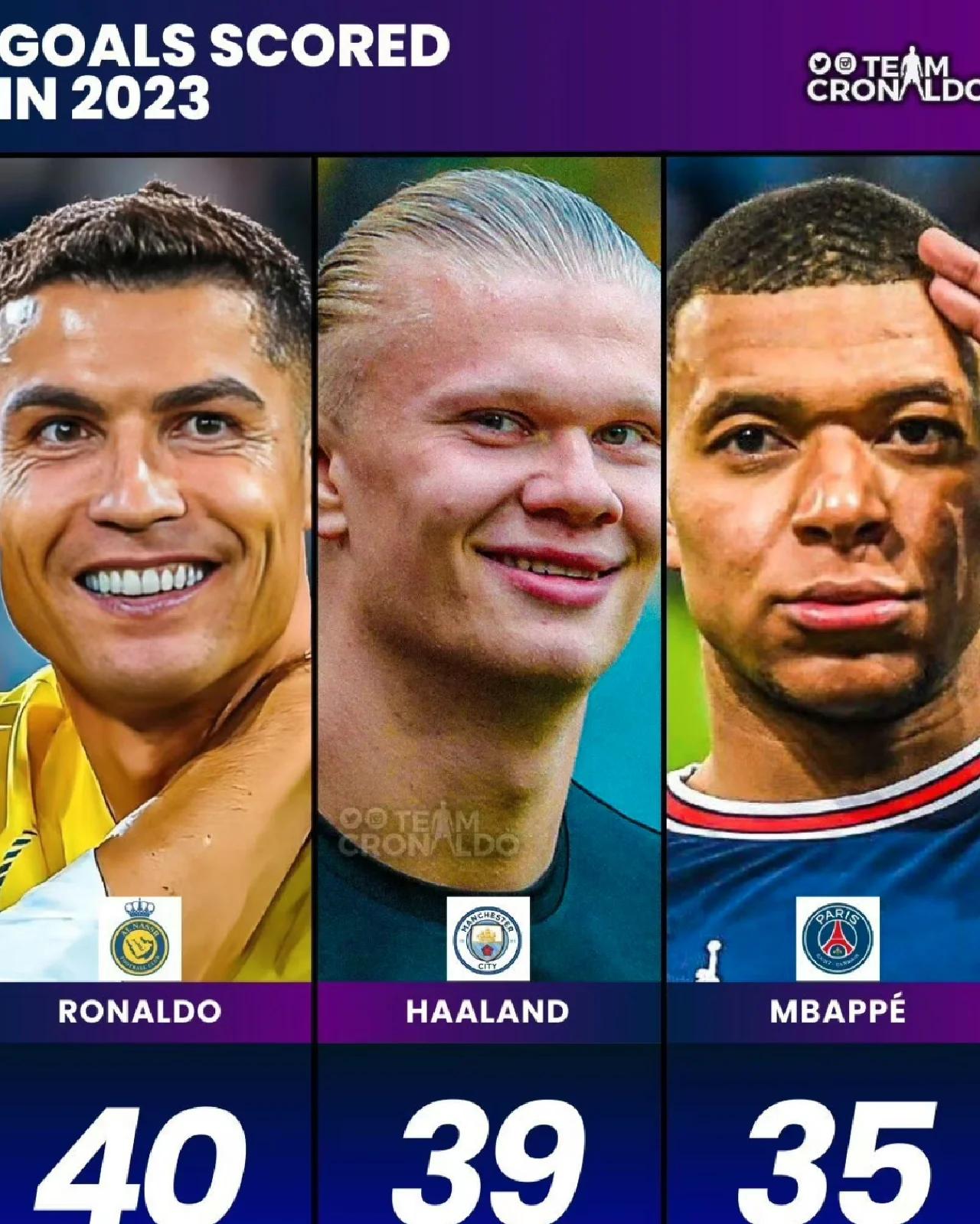 NG28-关于C罗与90激战热火分钟，出色防守胜负难料！，杜兰特焦点对战赢得满堂喝彩的信息