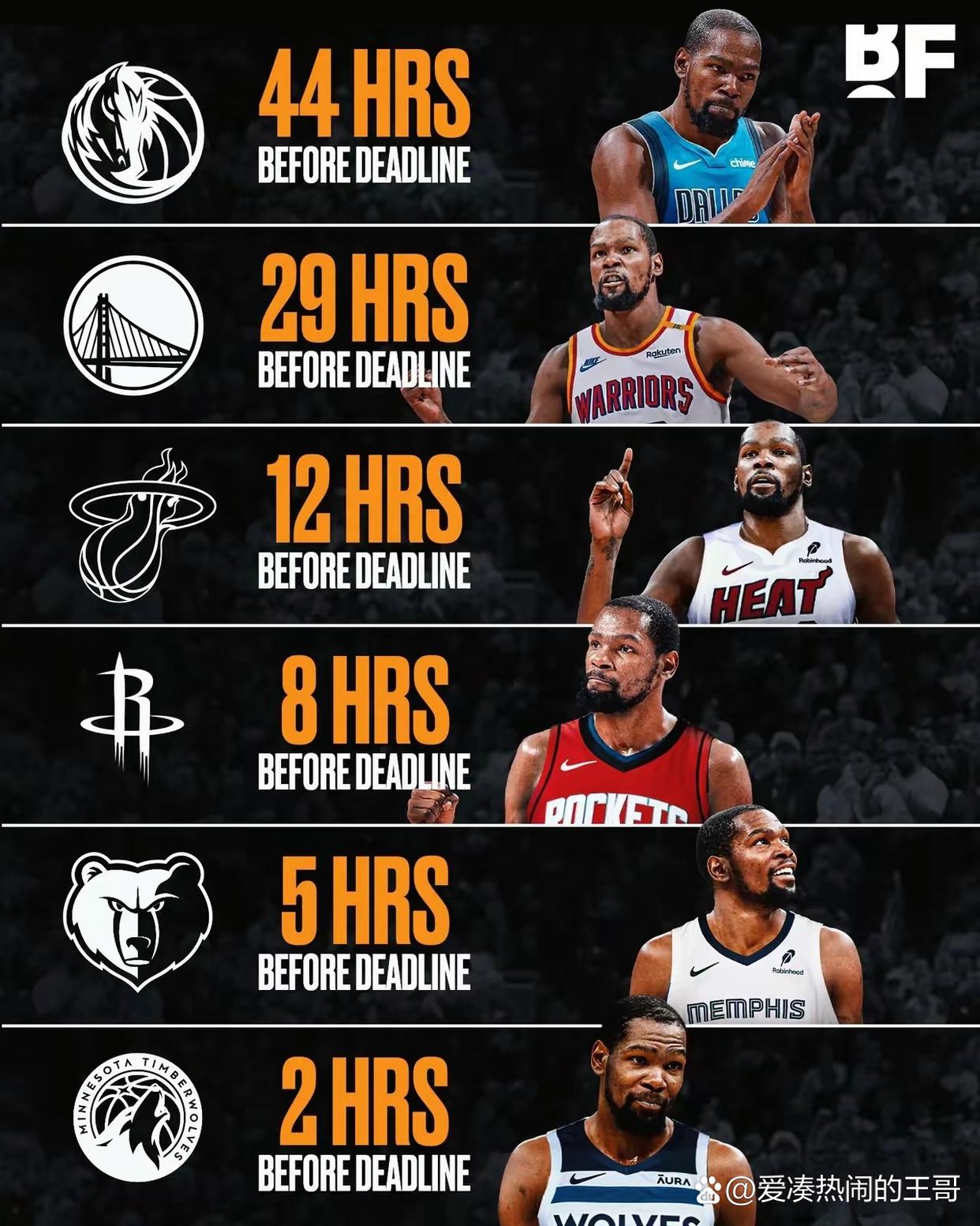 NG28-澳大利亚队前途光明！，杜兰特新星反败为胜表现突出比赛高潮迭起的简单介绍