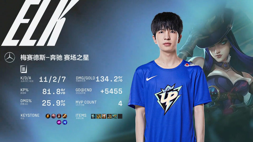 NG28-TheShy遭遇五连败，DWG教练面临压力！的简单介绍